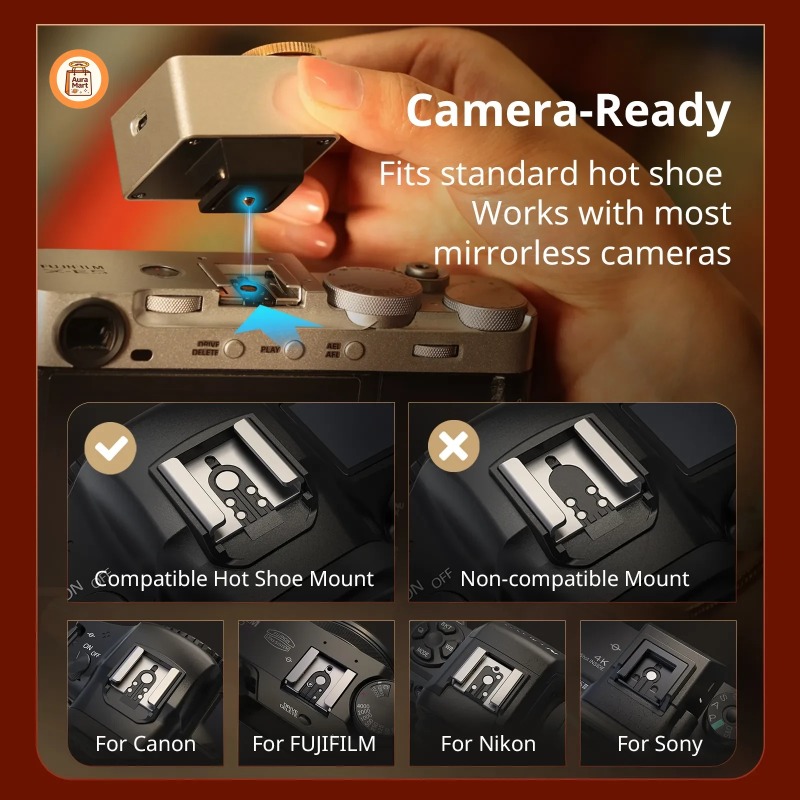 Smallrig RS-R20 Mini Flash rét - Photography Lighting Kit Portable avis et prix