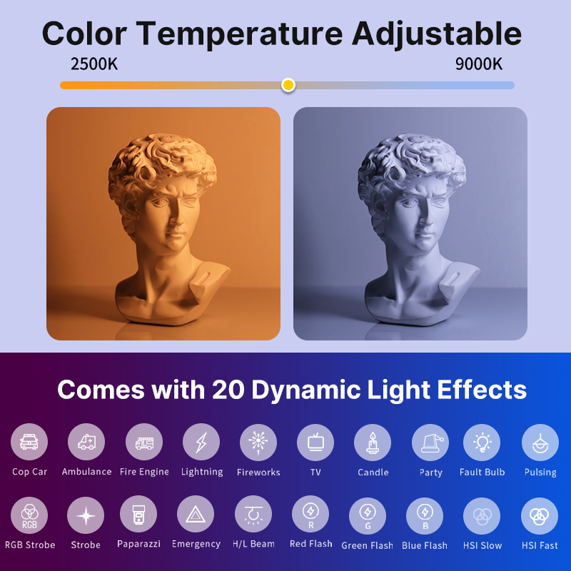 Ulanzi VL119 bâton lumineux co - Photography Lighting Uk avis et prix