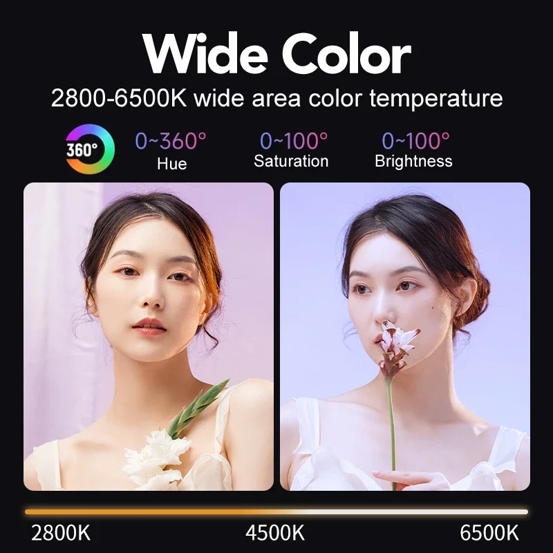 Lumière vidéo RGB Portable LED - Photography Lighting Uk avis et prix