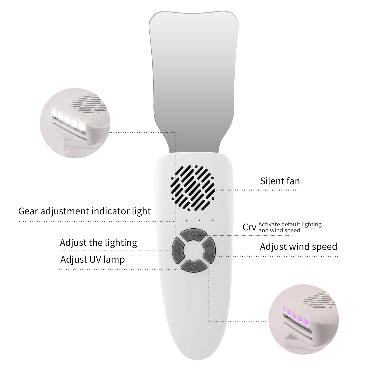 Kit de miroirs dentaires anti- - Photography Lighting Reflector avis et prix