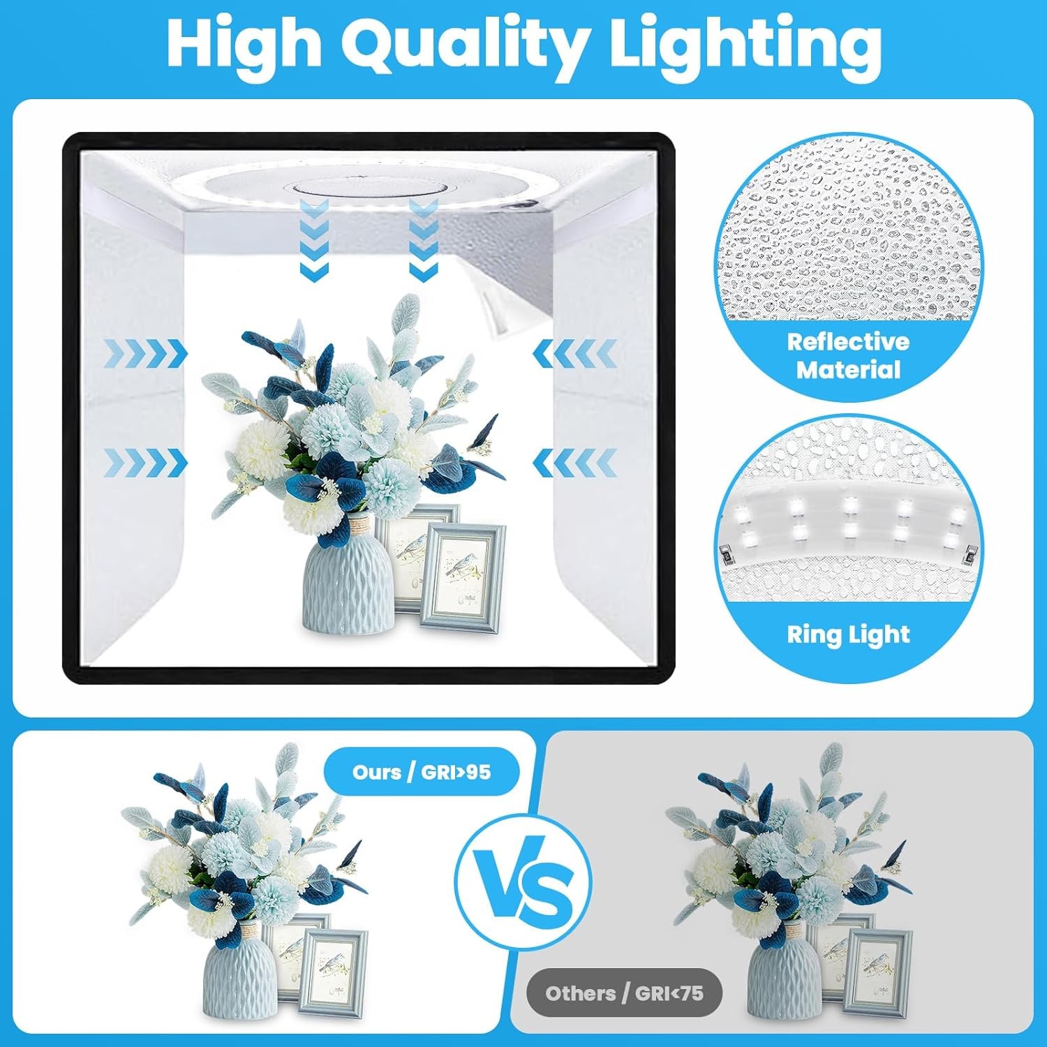 Boîte à lumière, boîte à lumiè - Photography Lightning avis et prix