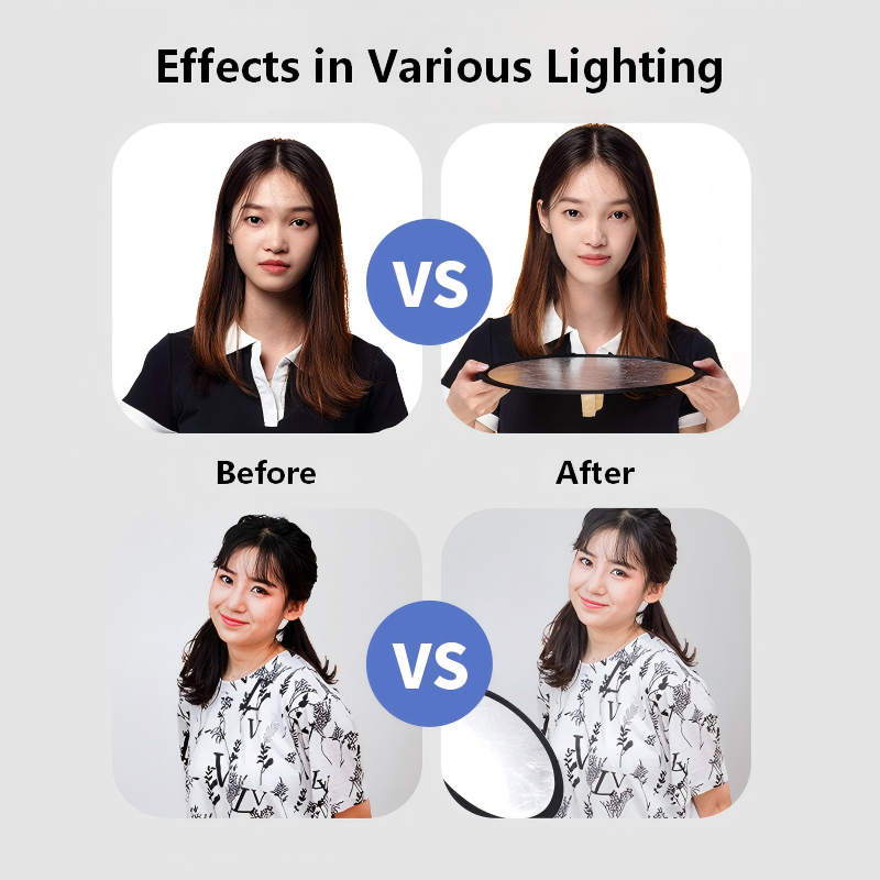 Réflecteur double face or et a - Photography Lighting Kit Portable avis et prix