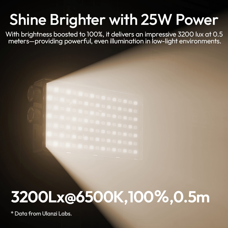 Lampe de poche haute puissance - Photography Still Life Lighting avis et prix