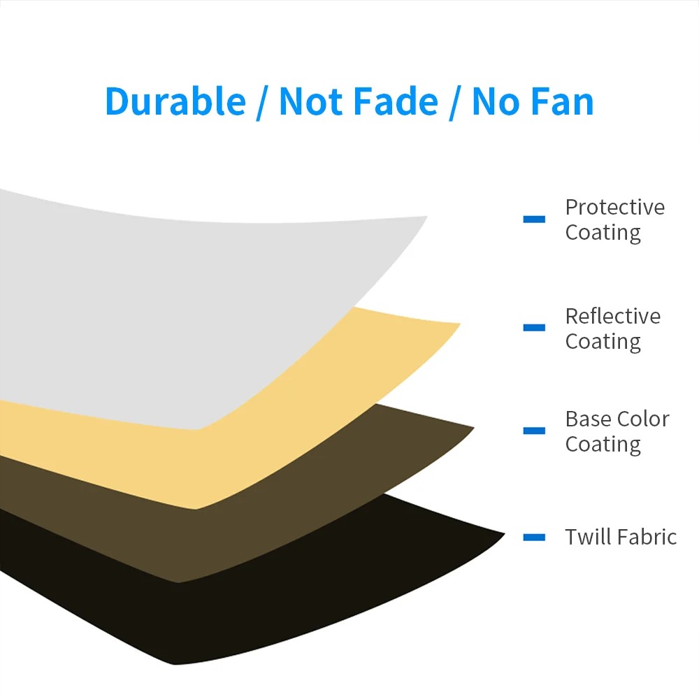 Réflecteur de lumière pliable  - Photography Lighting Reflector avis et prix
