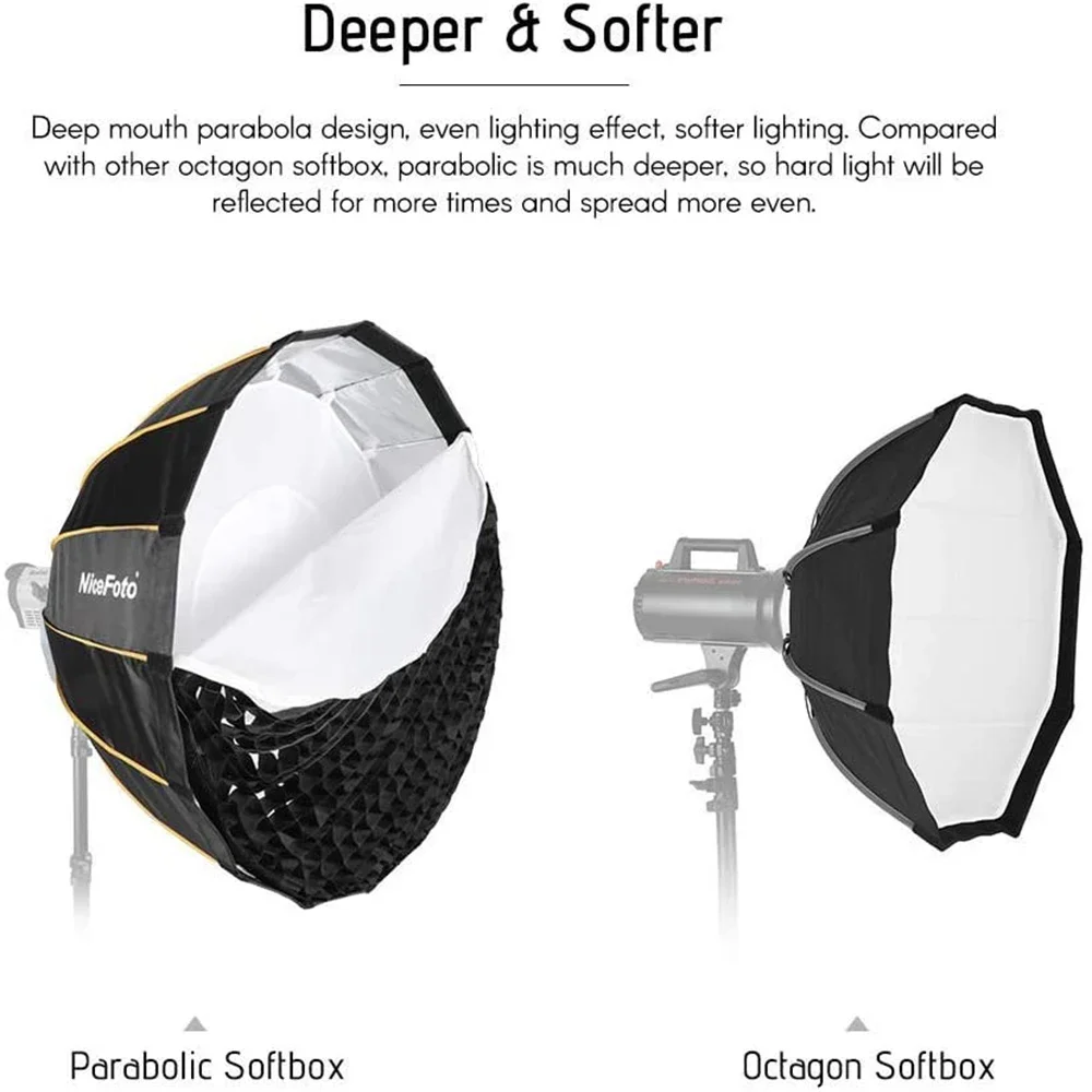 NiceFoto LED 35 pouces/90 cm – - Parabolic Umbrella Deep avis et prix